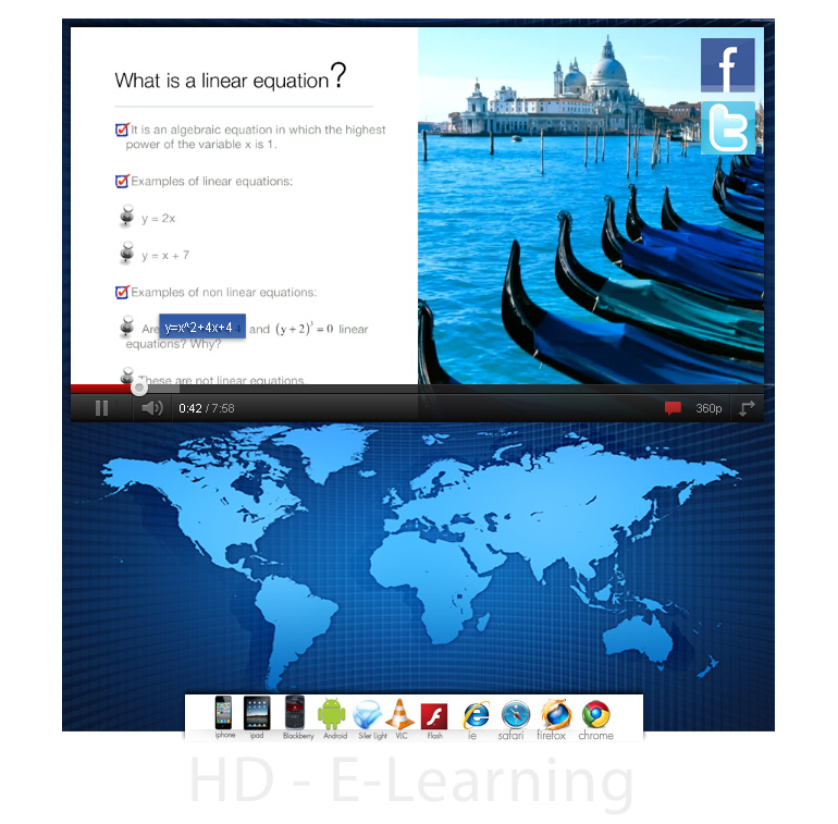 e-lreaning