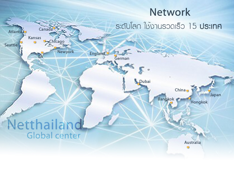 CDN Technologies 