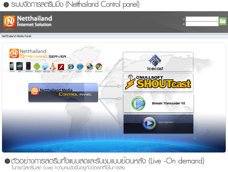 media streaming hd